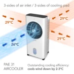 Klimator, wentylator i nawilżacz powietrza PAE 31 - obrazek 5